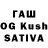 ГАШИШ Cannabis Anestasia Tarasova